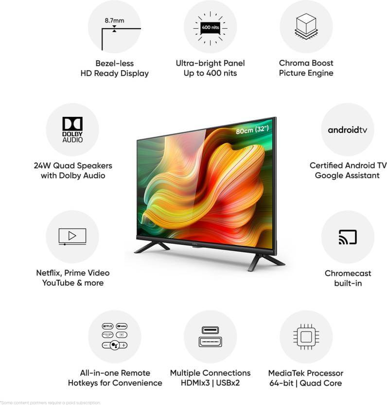 realme smart tv specifications